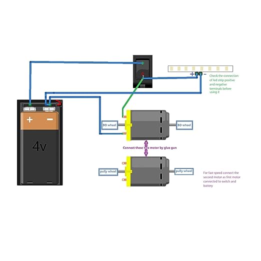 BO Gear Motor Double Shaft