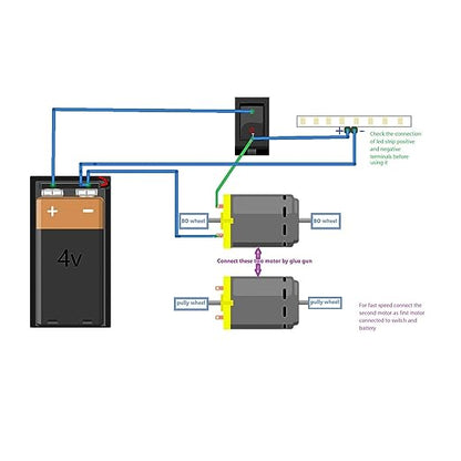 BO Gear Motor Double Shaft