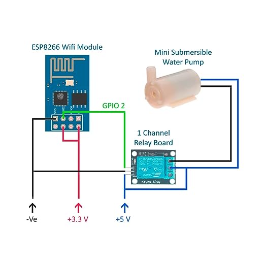 Mini Water Pump-3V To 6V