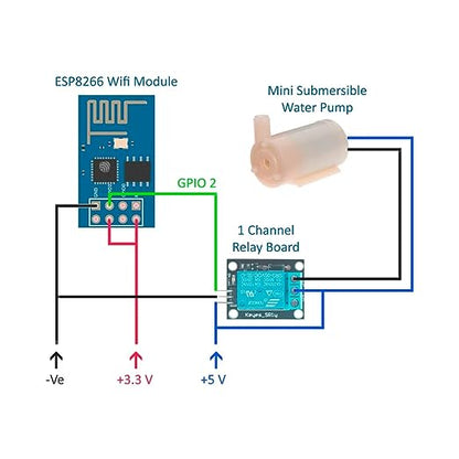 Mini Water Pump-3V To 6V