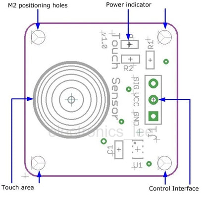 TTP223 Touch switch module